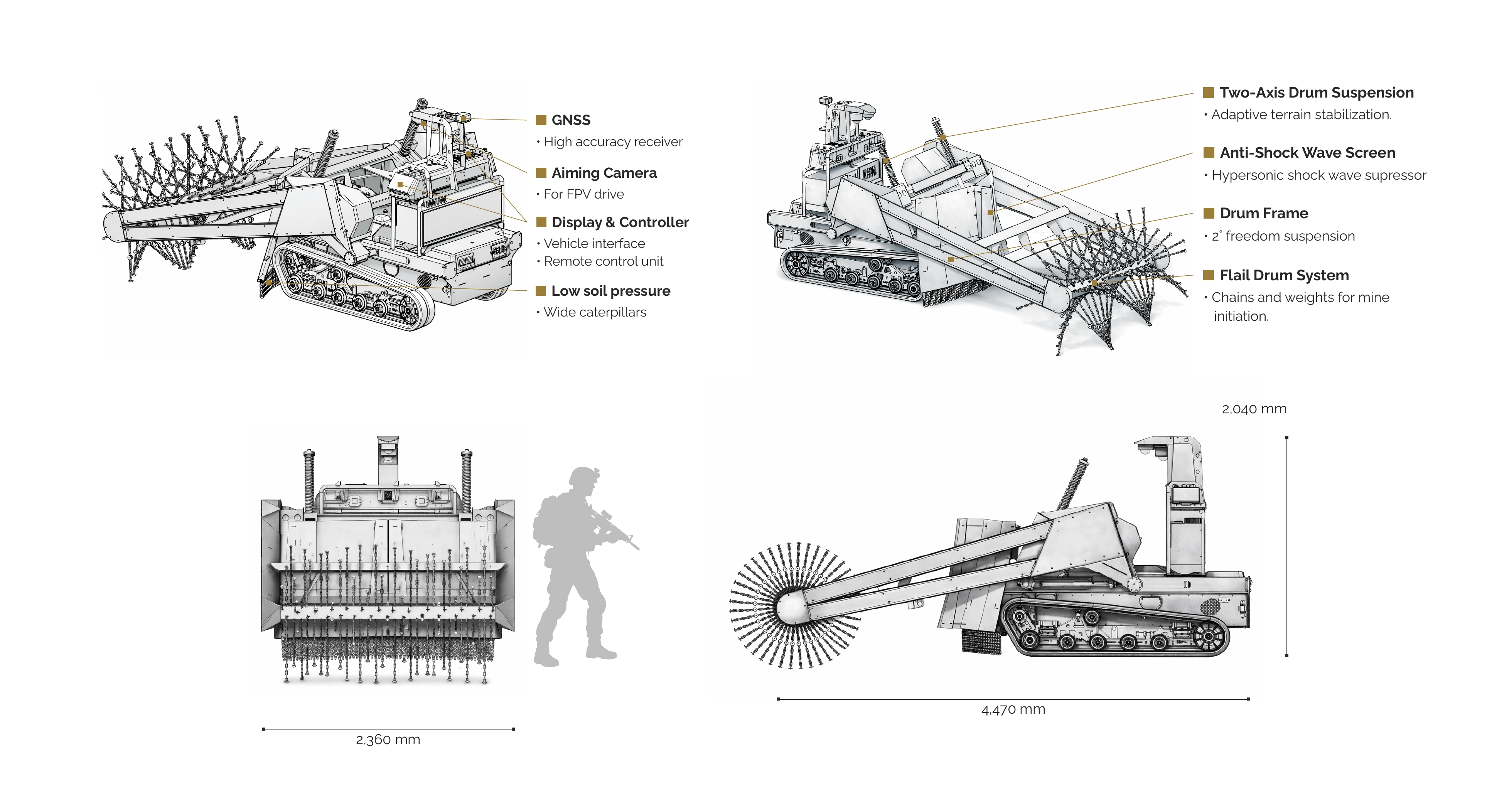 DeMINER technical annotated platform diagram