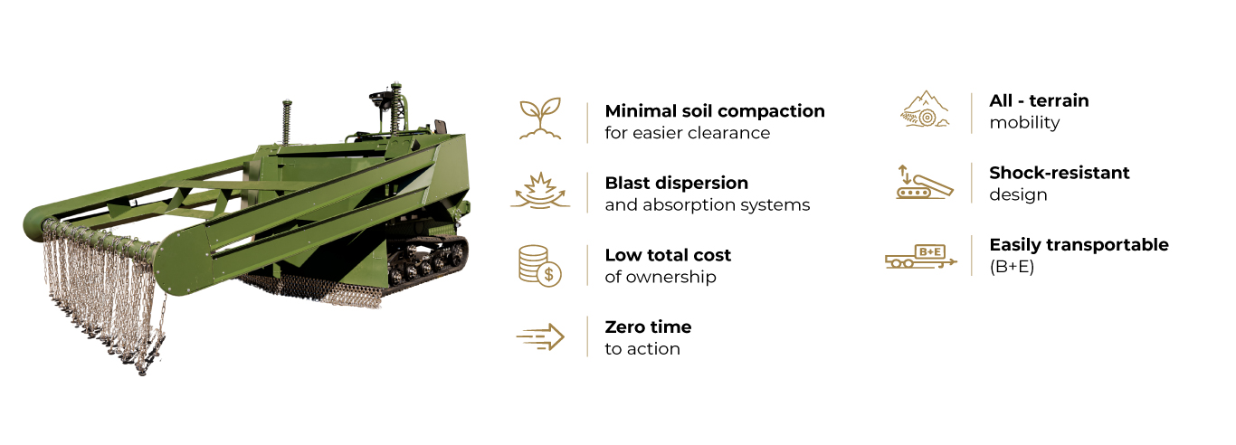 Light infographic with DeMiner vehicle and operational benefits for defence missions