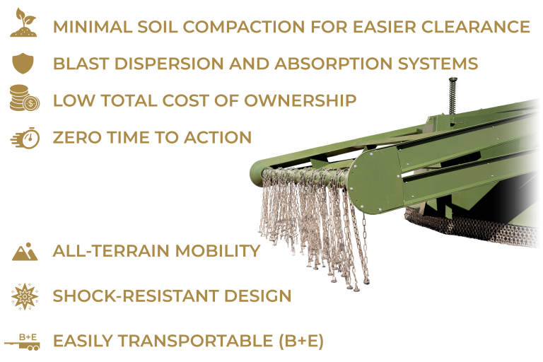 Minefield transforms into fertile soil for communities